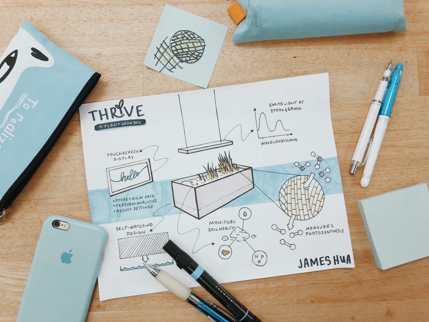 Thrive, a student project by James Hua